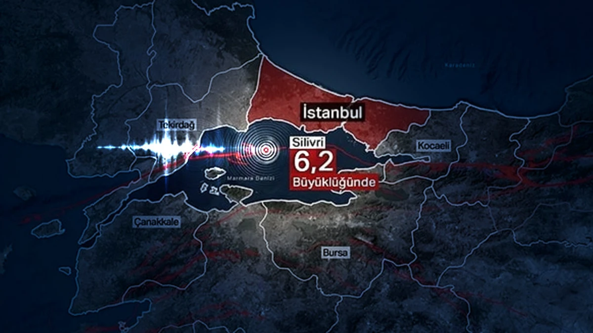 İstanbul Depremi Sonrası Güvenli Taşınma